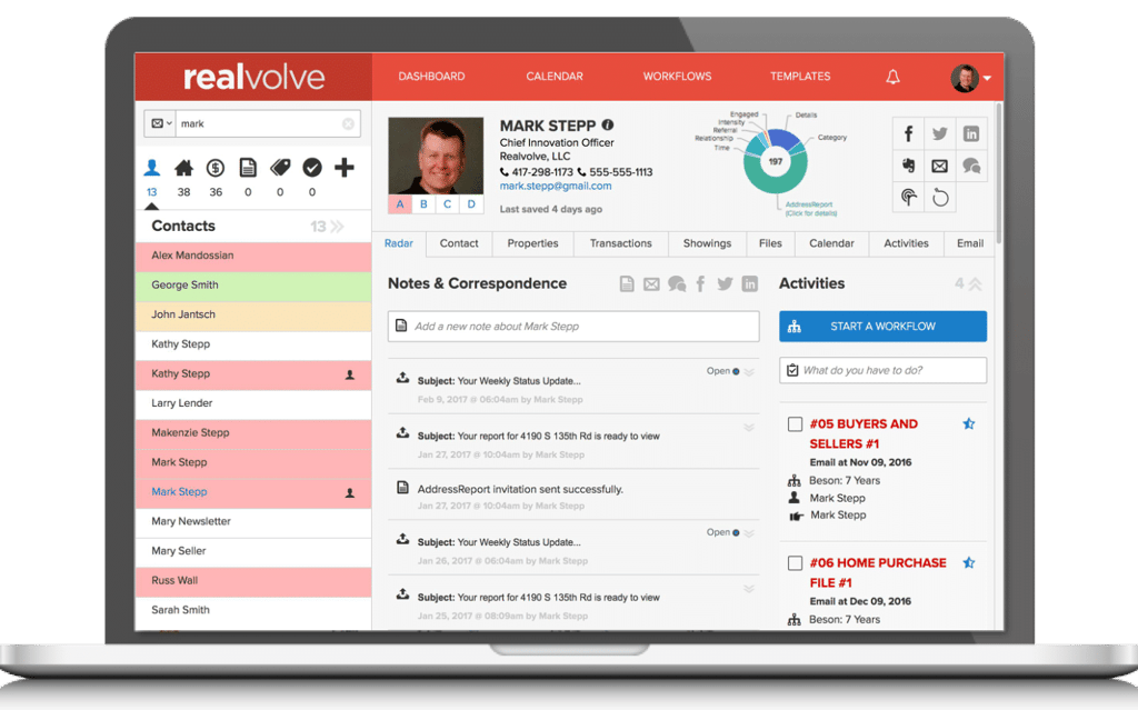Realvolve Review: Pricing, Features & Pros & Cons