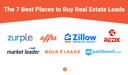 The 8 Best Places to Buy Real Estate Leads in 2025