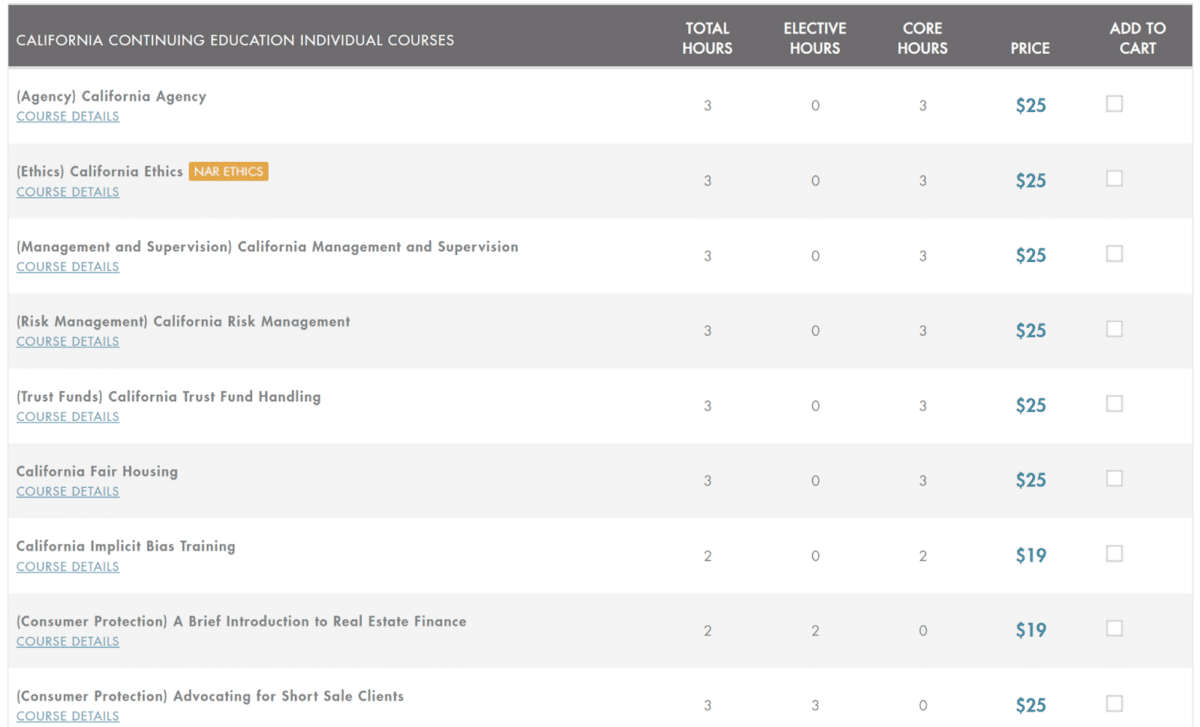 Screenshot of The CE Shop Continuing Education Course Pricing