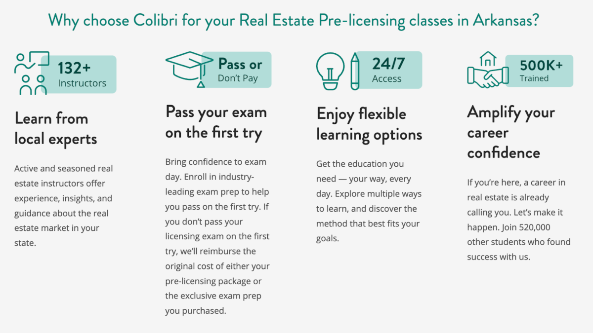 Colibri Real Estate features for prelicensing courses