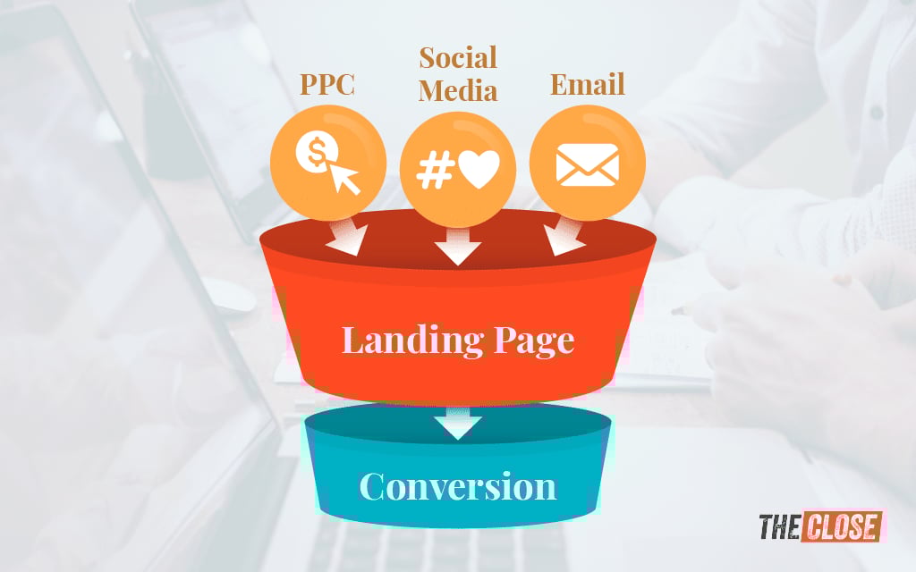 Real Estate Landing Pages: 5 Stunning Examples & Tips