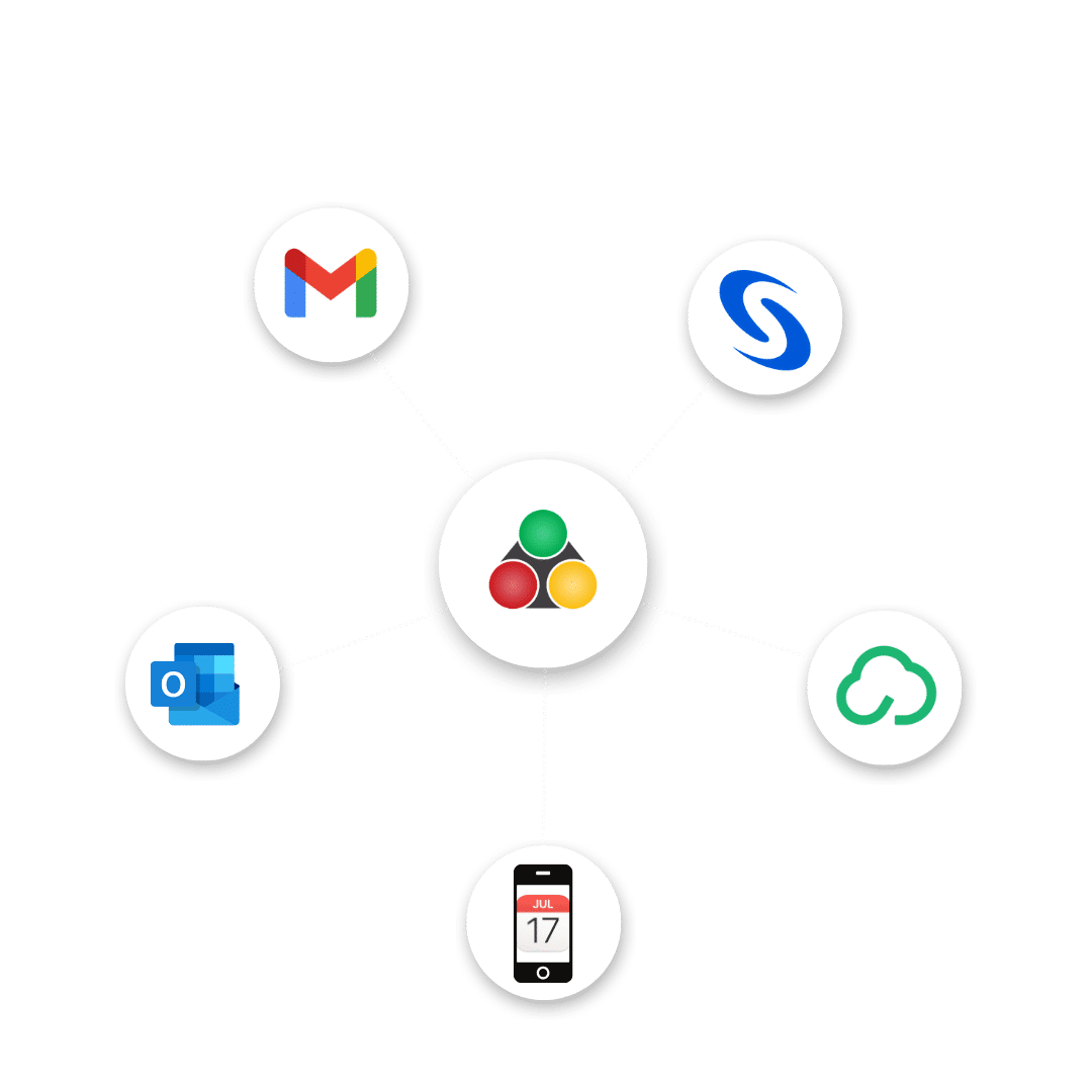 Trackxi funnel with integrations