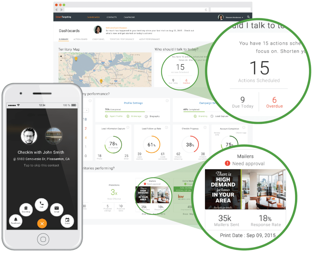 SmartZip's SmartTargeting dashboard with predictive analytics of homeowners most likely to sell their properties