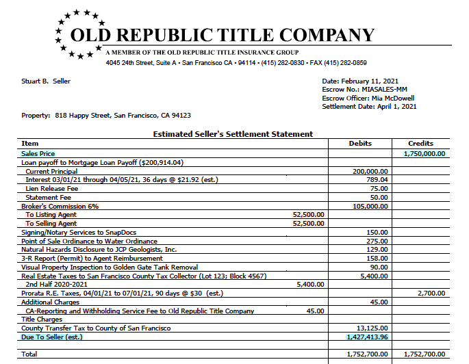 Screenshot of closing statement debits and credits