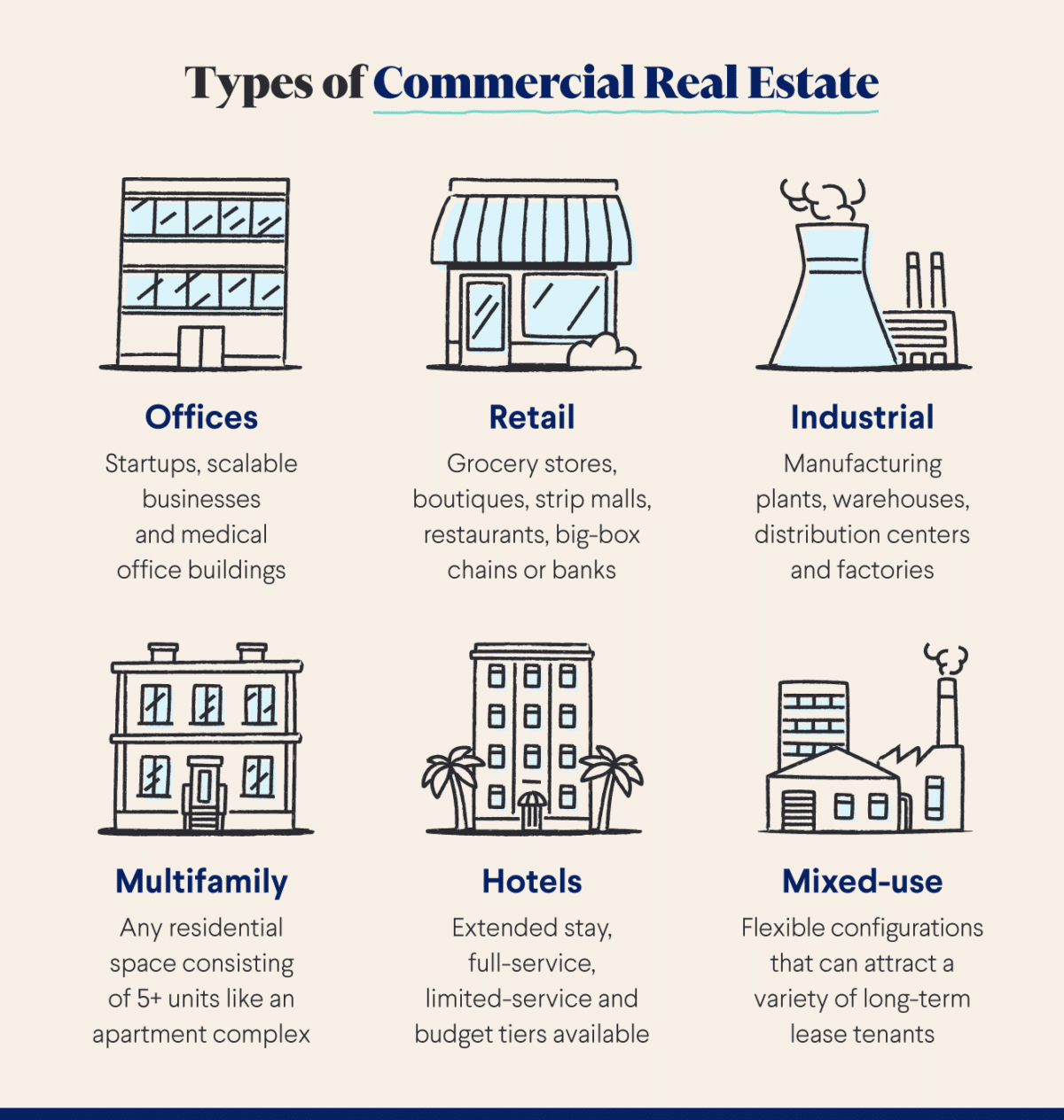 How to Become a Commercial Real Estate Agent