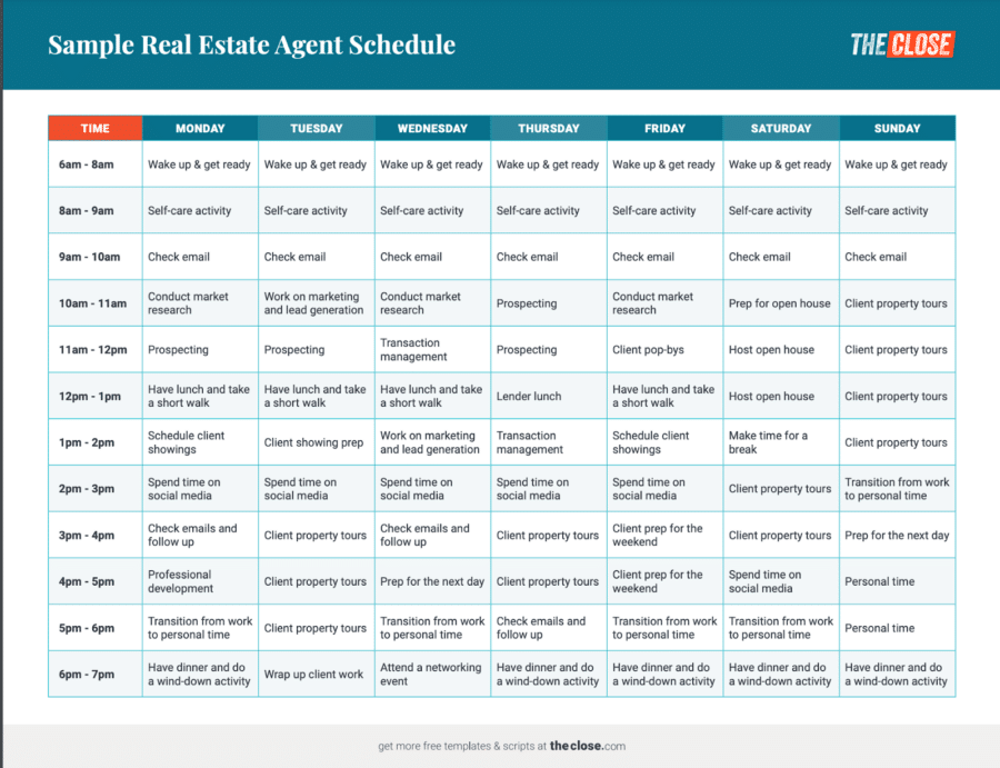 Time management for Realtors