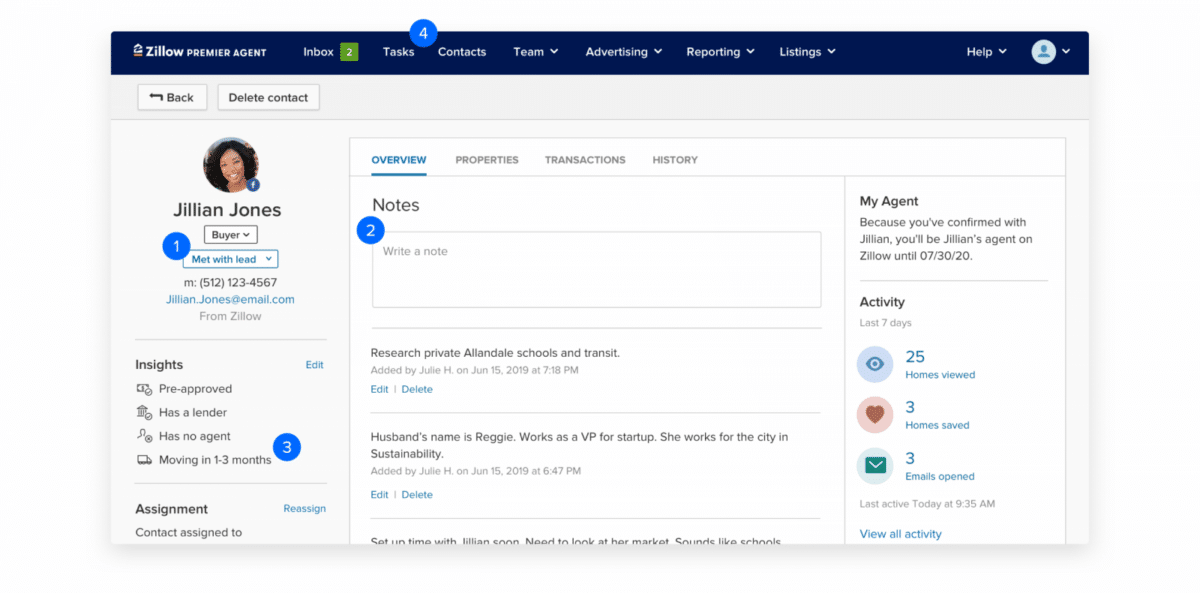 Profile of a lead on Zillow platform.