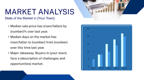 Screenshot of market analysis section from The Close’s Buyer Presentation Template