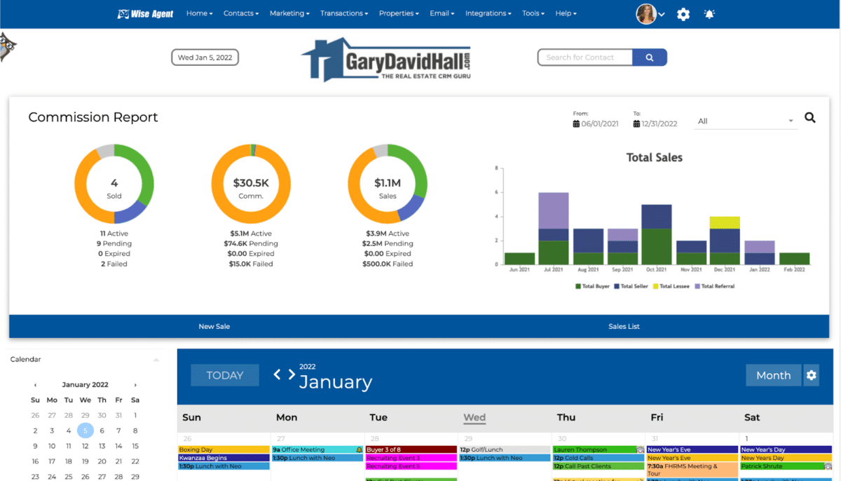 WiseAgent CRM analytics dashboard and commission report