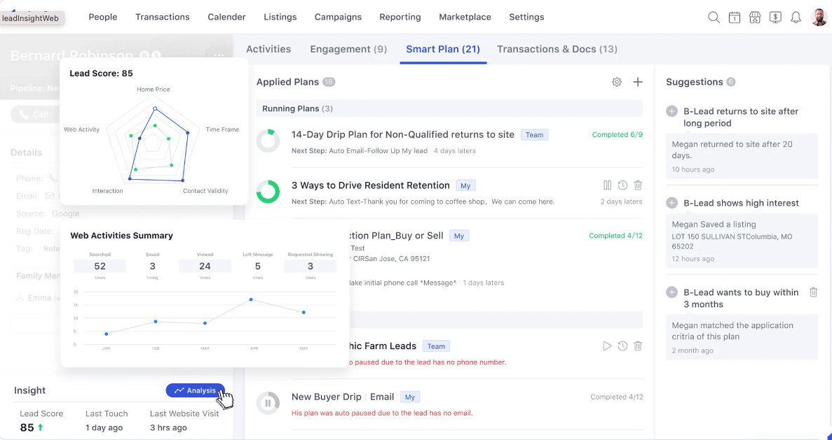 Lofty CRM dashboard view