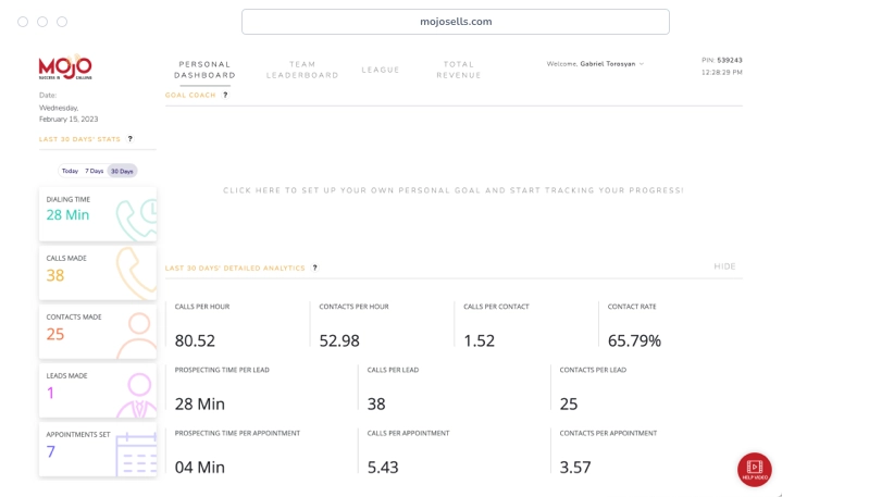 Dashboard showcasing call statistics