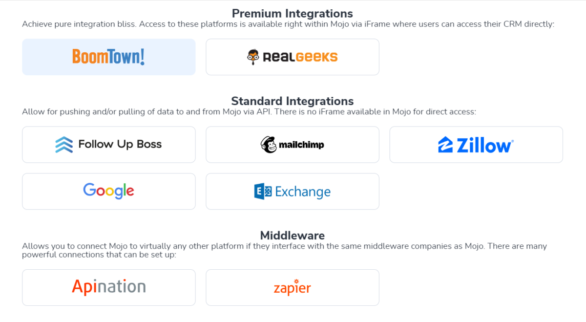 Screenshot of available integration icons