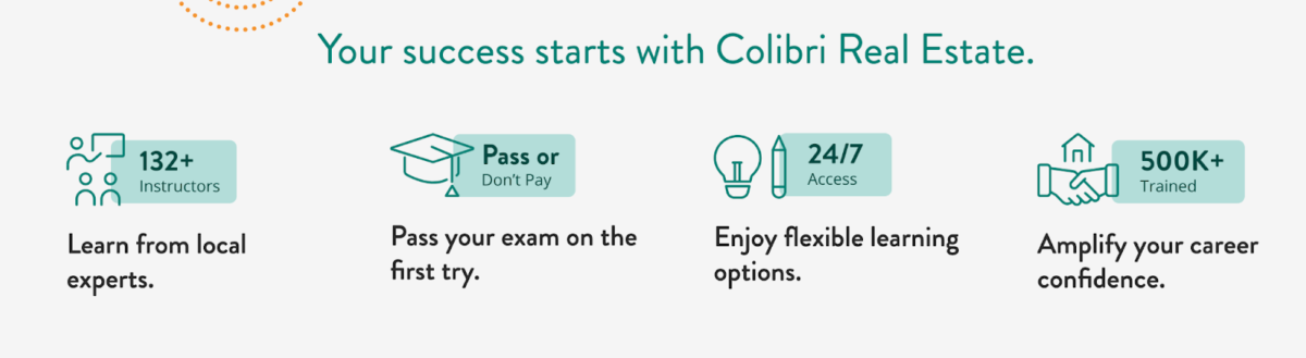 The benefits of enrolling in a real estate course with Colibri Real Estate.