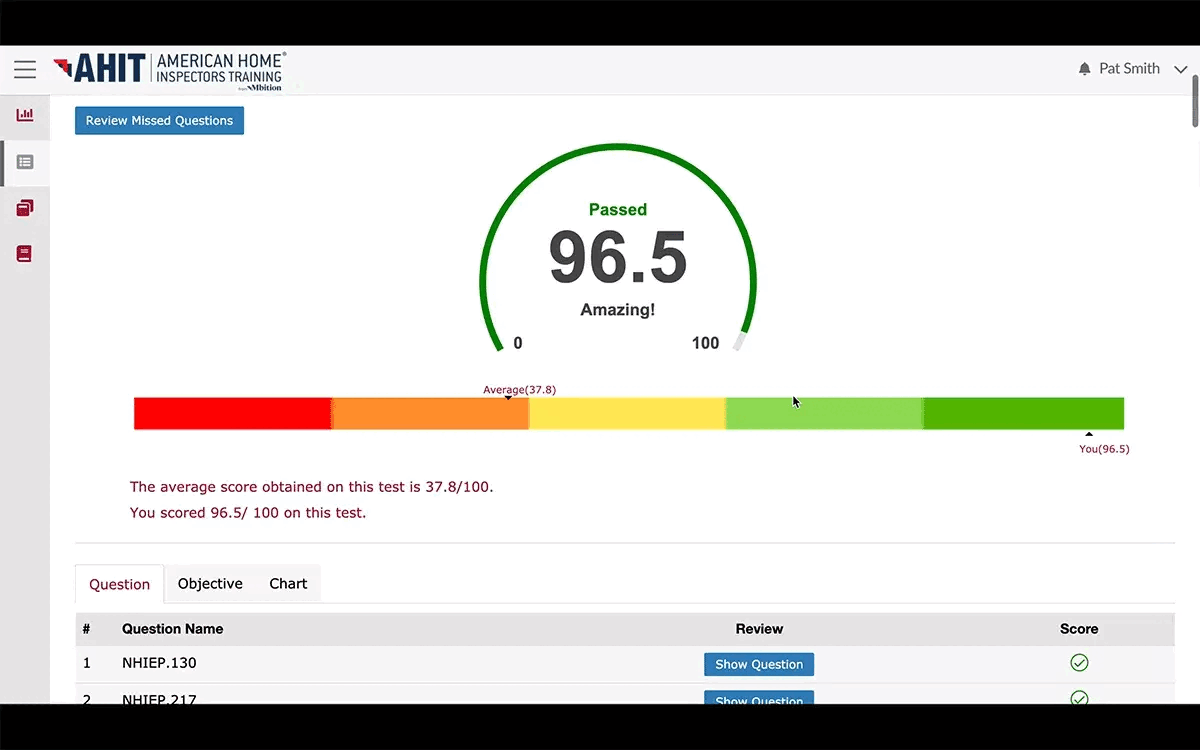 exam prep course scoring and feedback featuring a pass/fail score and a bar graph.