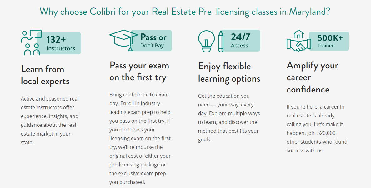 Colibri Real Estate features for prelicensing classes.