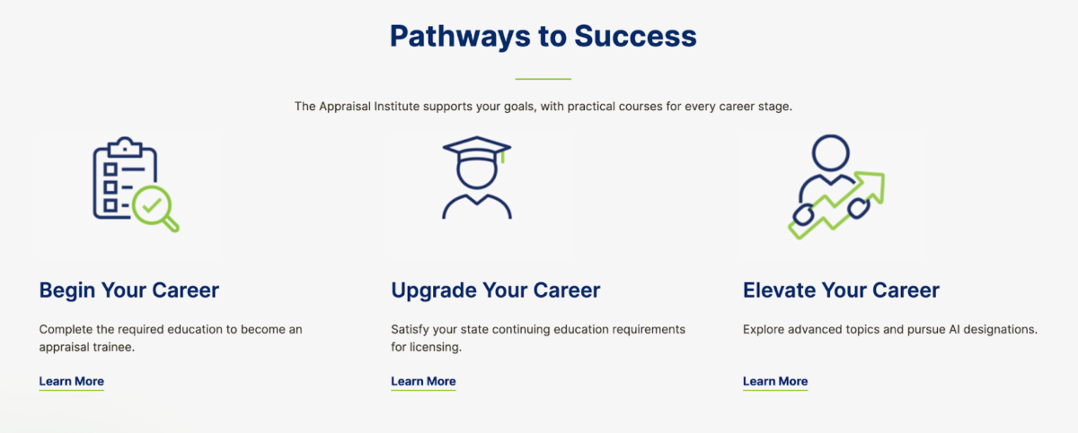 Appraisal Institute pathways to success from beginning to middle to elevating your career.