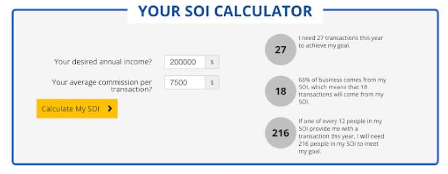 Screenshot ProspectsPLUS! SOI Calculator example