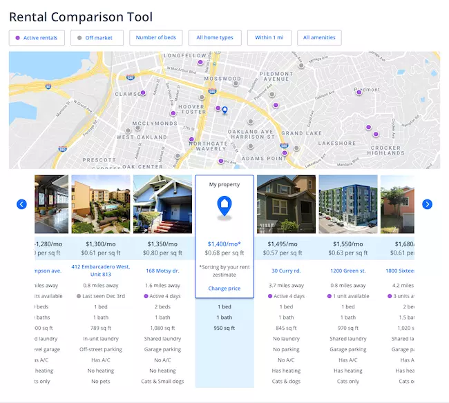  Zillow's rental comparison tool interface