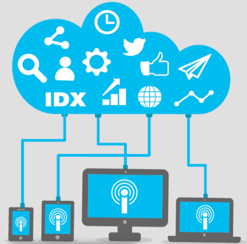 IDX synchronization for your iNCOM website or landing page