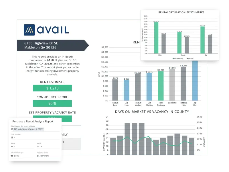 Sample rental analysis report