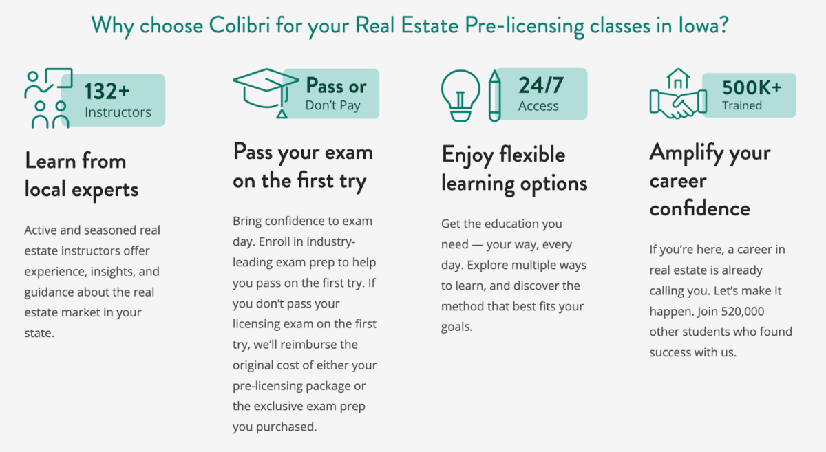 Colibri Real Estate features for prelicensing courses in Iowa