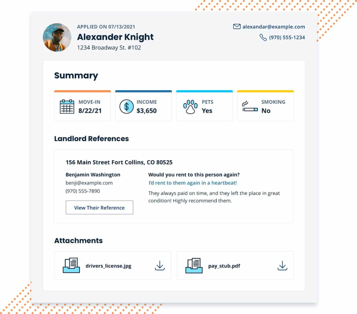 Example of renter applicant profile