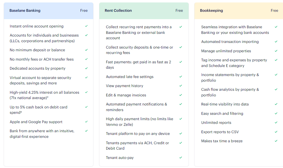 Screenshot of some Baselane’s feature