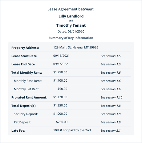 An example of a lease agreement created using TurboTenant