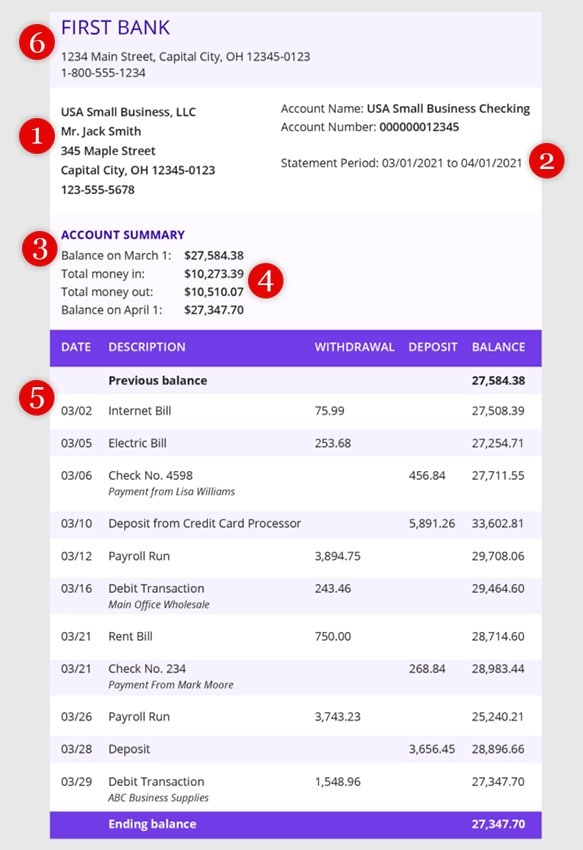 Example of a bank statement