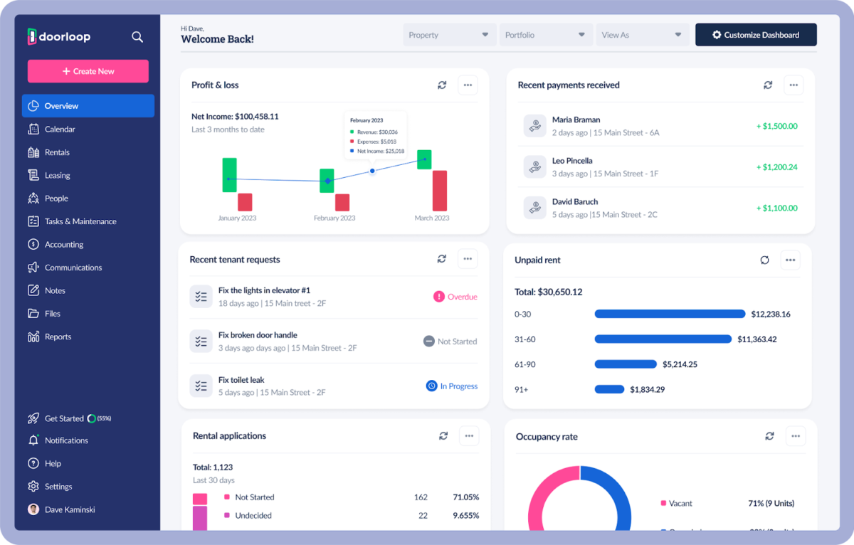 The portfolio management dashboard