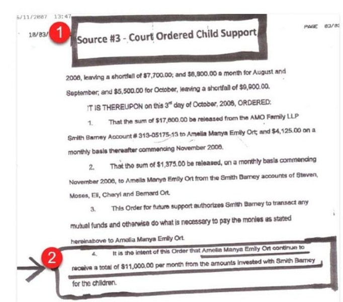 Example of a court-ordered child support agreement