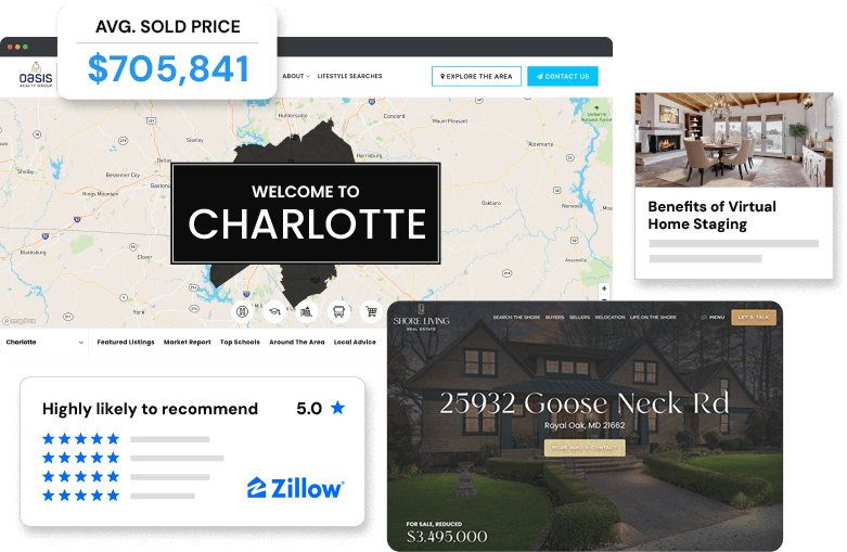 A map with average sold price, a sample listing and examples of Zillow reviews.