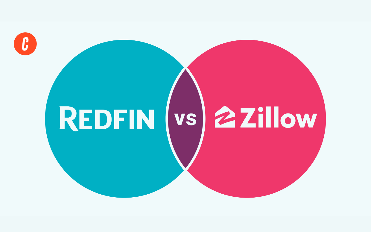 Redfin vs. Zillow 2025: Compare Estimates, Pricing & Accuracy