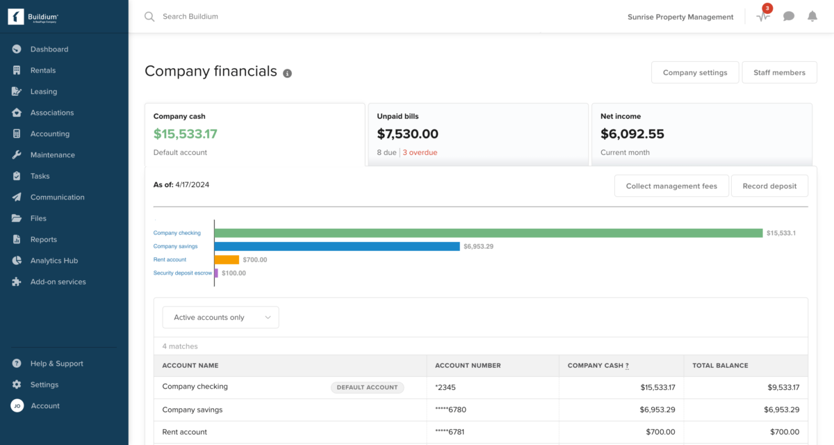 Company financials dashboard