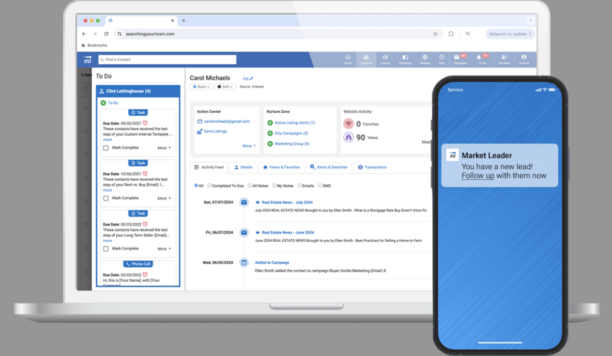 Lead generation dashboard Lead generation dashboard
