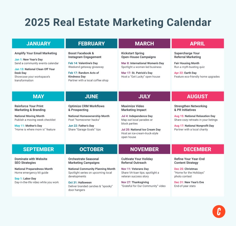 The Close's real estate marketing calendar with a holiday guide and brand strategies for each month. The Close's real estate marketing calendar with a holiday guide and brand strategies for each month.