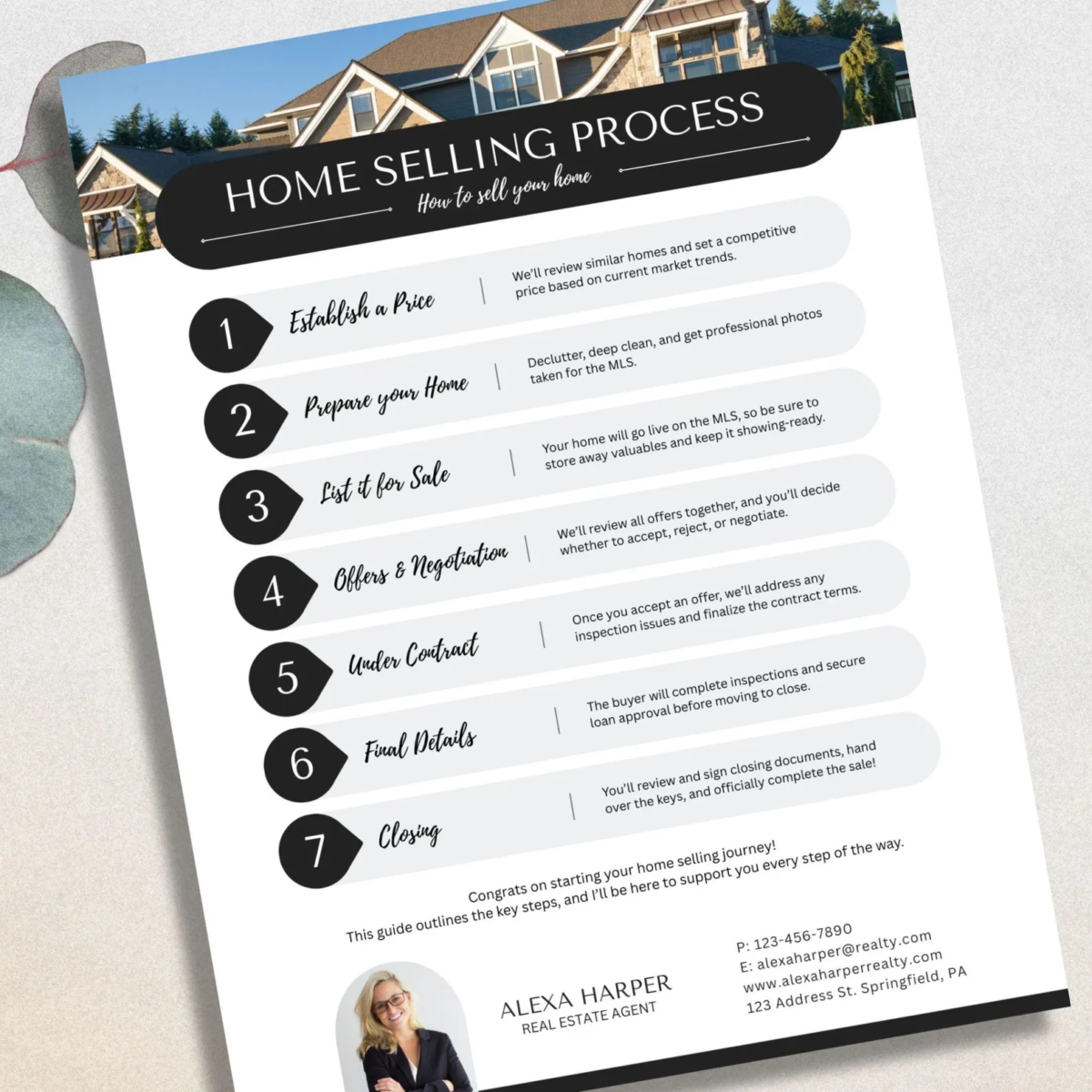 Home-selling process real estate flyer template Home-selling process real estate flyer template