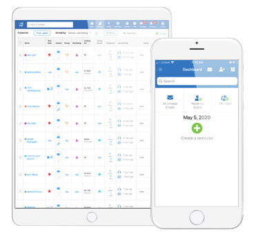 Market Leader intuitive dashboard.