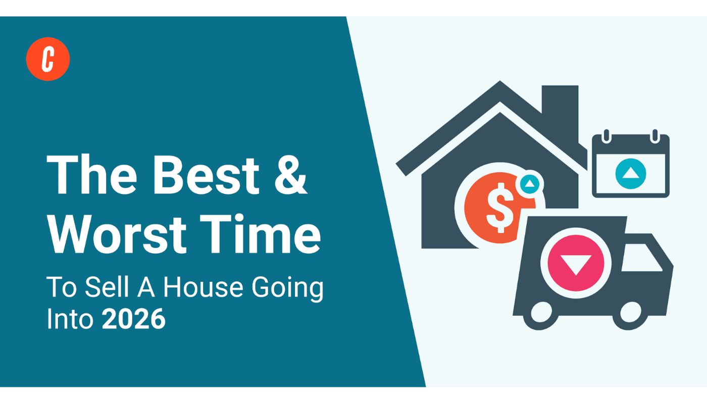 The Best & Worst Time To Sell a House Going Into 2026