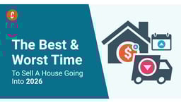 The LPMAMA Script for Real Estate & How to Use It