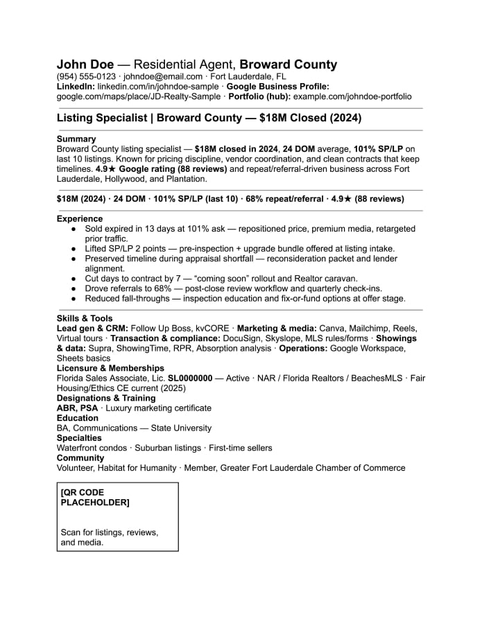 Real estate agent resume sample.