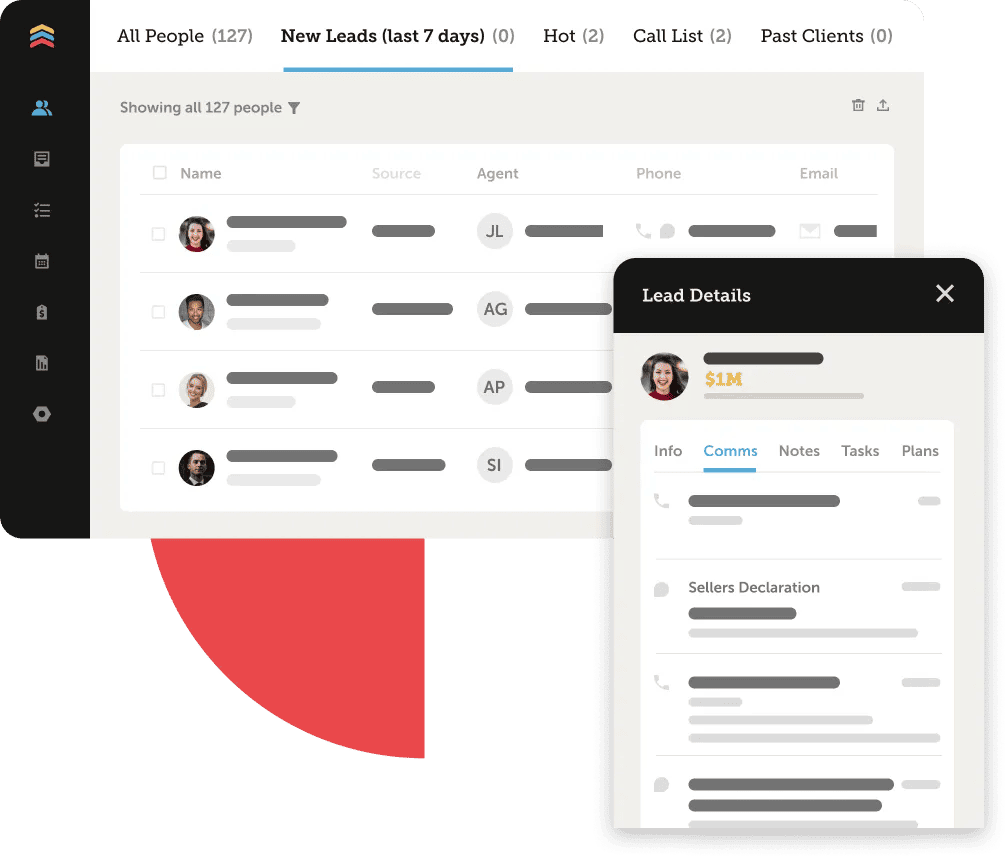 Organize and contact your leads through FUB (Source: FUB)