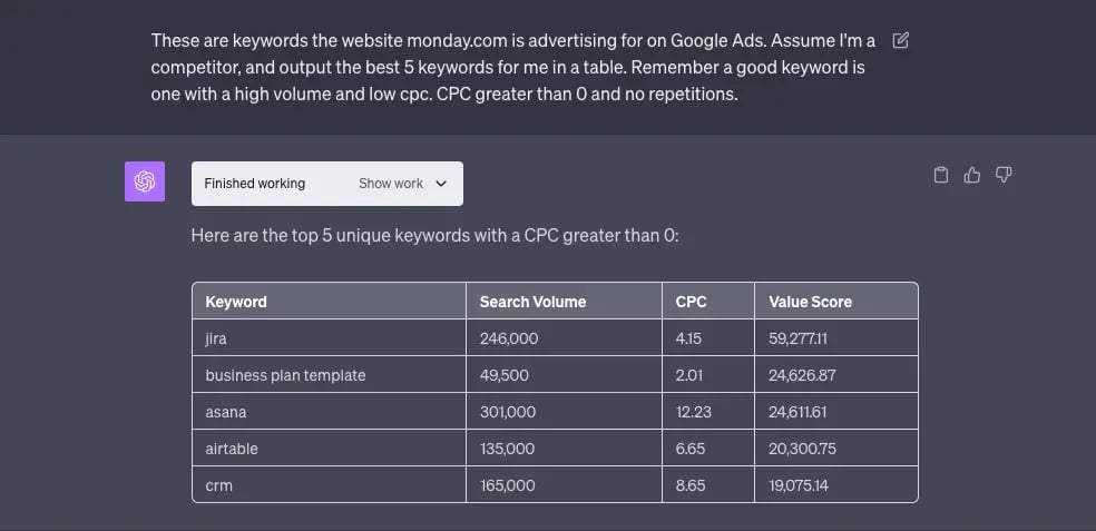 Image of ChatGPT's advanced data analysis program.