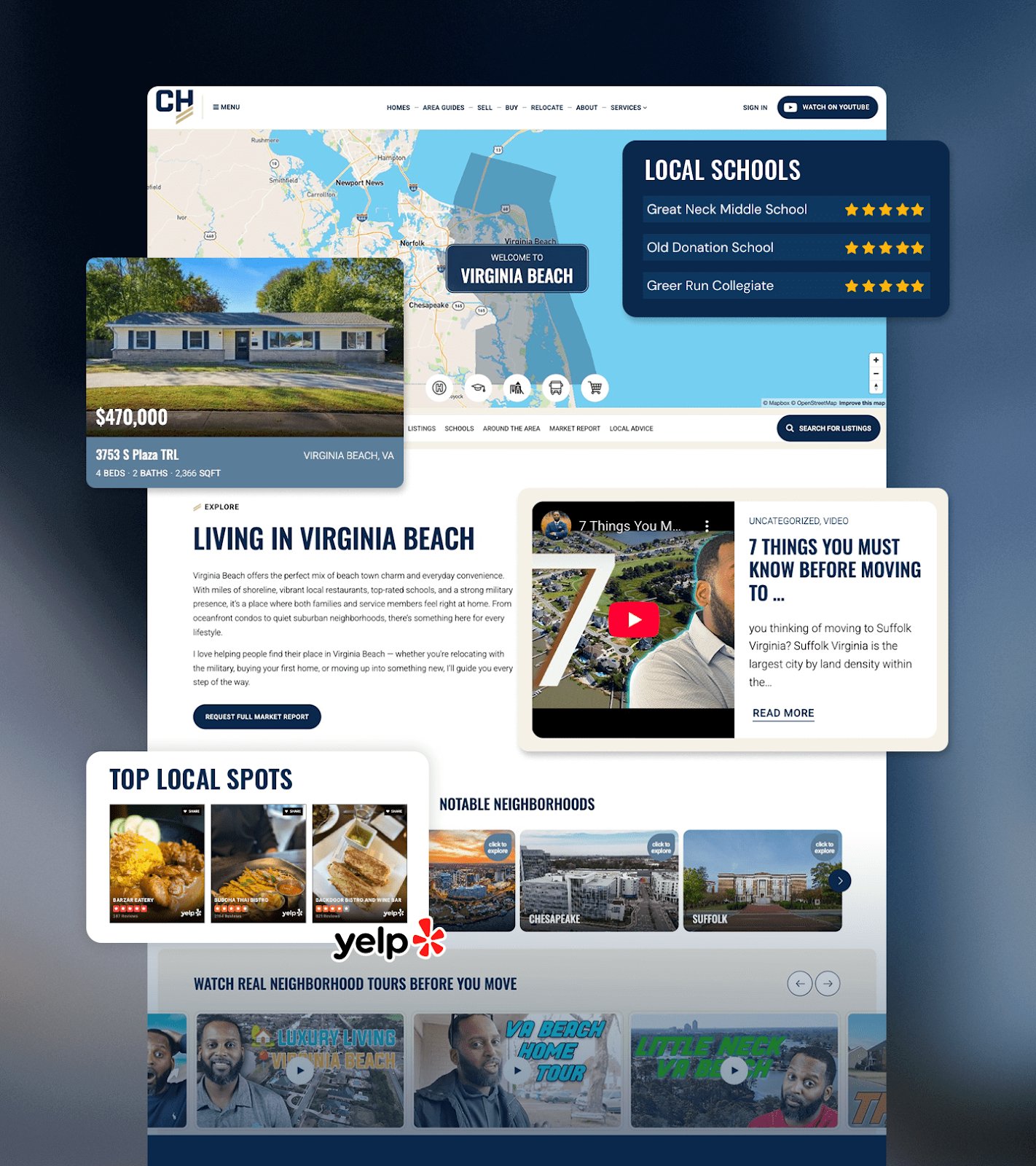 Example of a website created through AgentFire, with standout features enlarged for viewing, including school ratings, property listings, Youtube videos, and local spots.