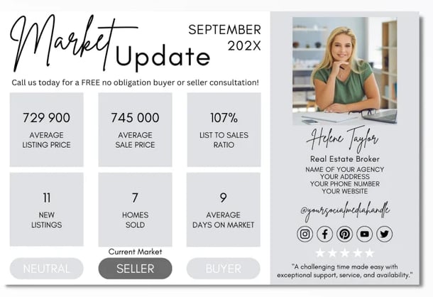 A gray-themed postcard that reads, "Market Update."