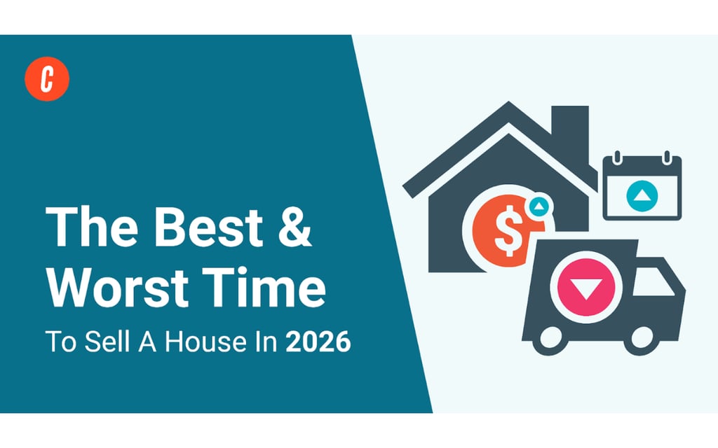 The Best & Worst Times To Sell a House in 2026