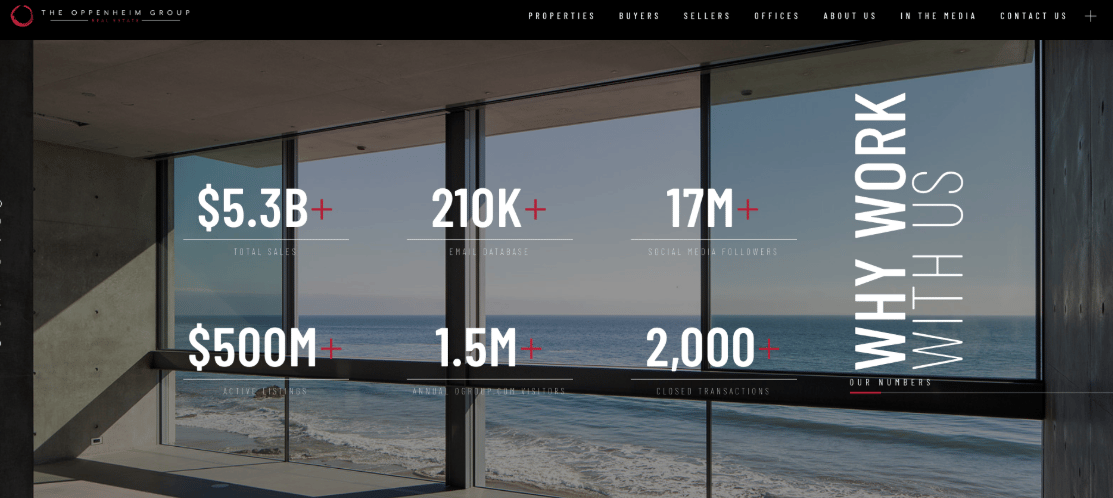 The Oppenheim Group why work with us website page